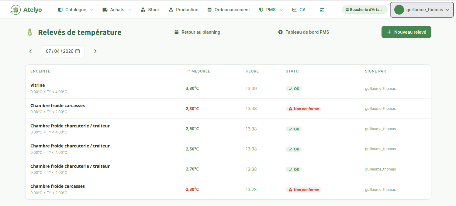 Atelyo relevé de température